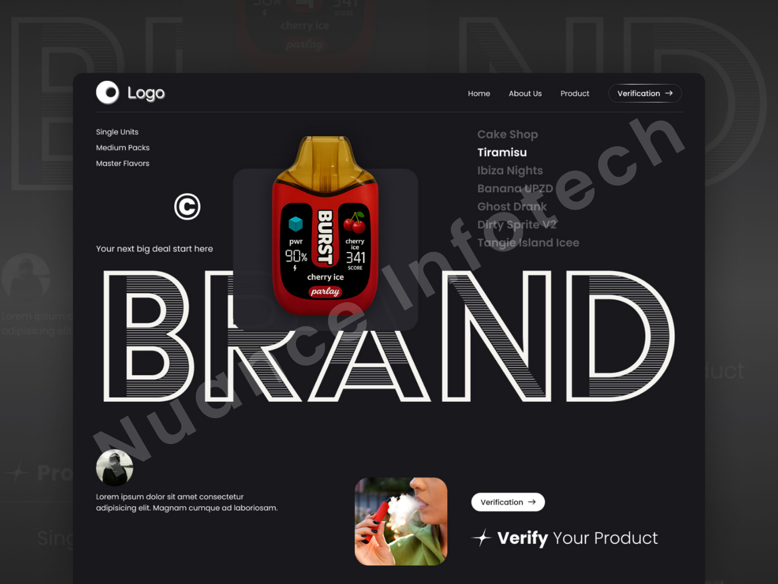 High Performance Design for High Performance Brands