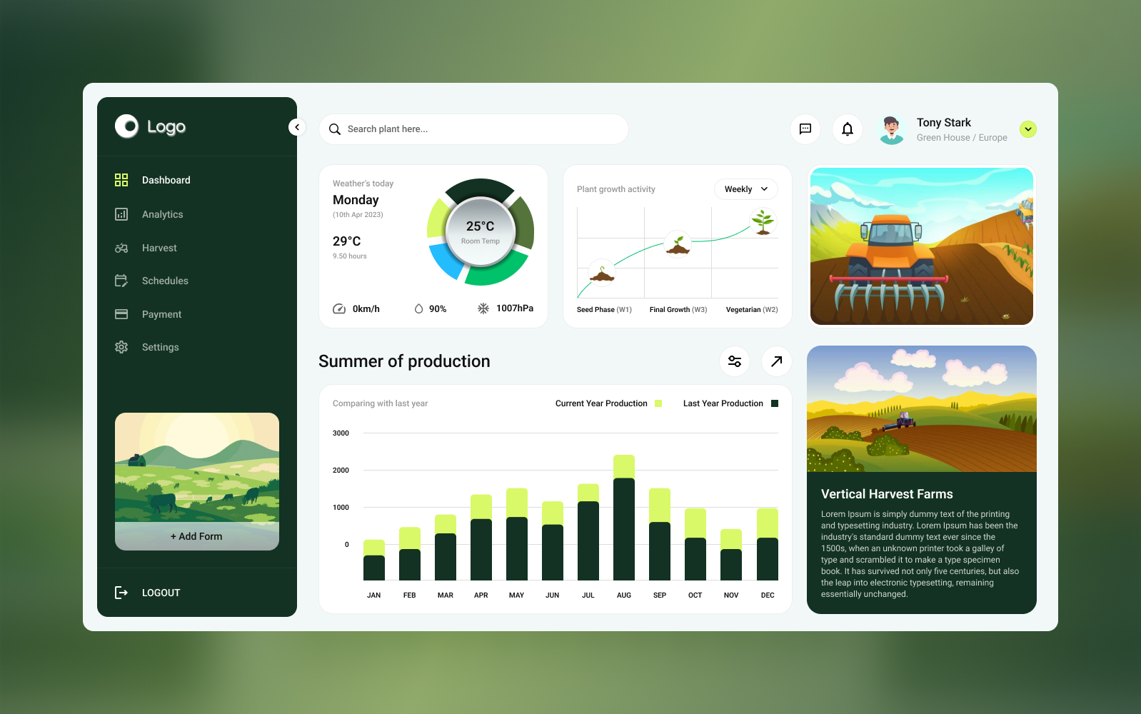 Farming Admin Dashboard Design for Smart Agriculture